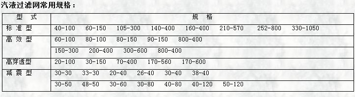 气液麻豆A涩清网站常用规格表