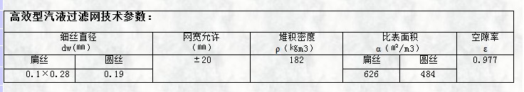 高效型气液麻豆A涩清网站技术参数