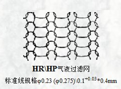 HR/HP气液麻豆A涩清网站标准线规格